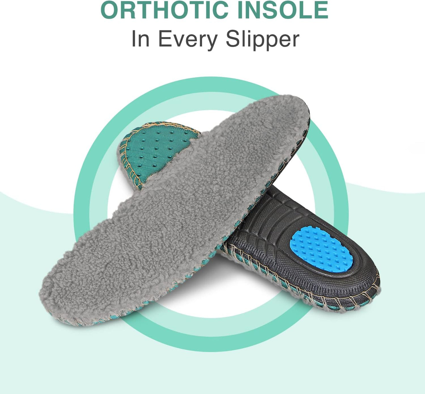 Innovative Orthopedic Slippers for Men - Ideal for Plantar Fasciitis, Foot & Heel Pain Relief. Arch Support Slippers, Cushioning Ergonomic Sole & Extended Widths - Asheville