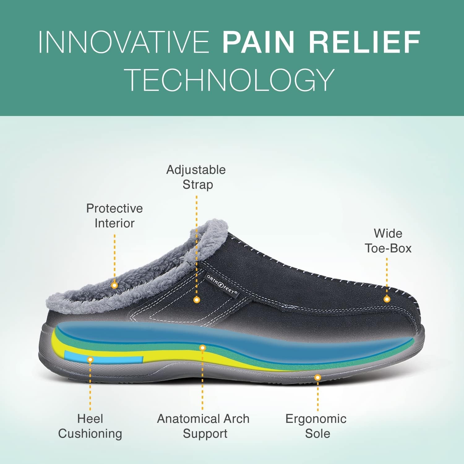 Innovative Orthopedic Slippers for Men - Ideal for Plantar Fasciitis, Foot & Heel Pain Relief. Arch Support Slippers, Cushioning Ergonomic Sole & Extended Widths - Asheville